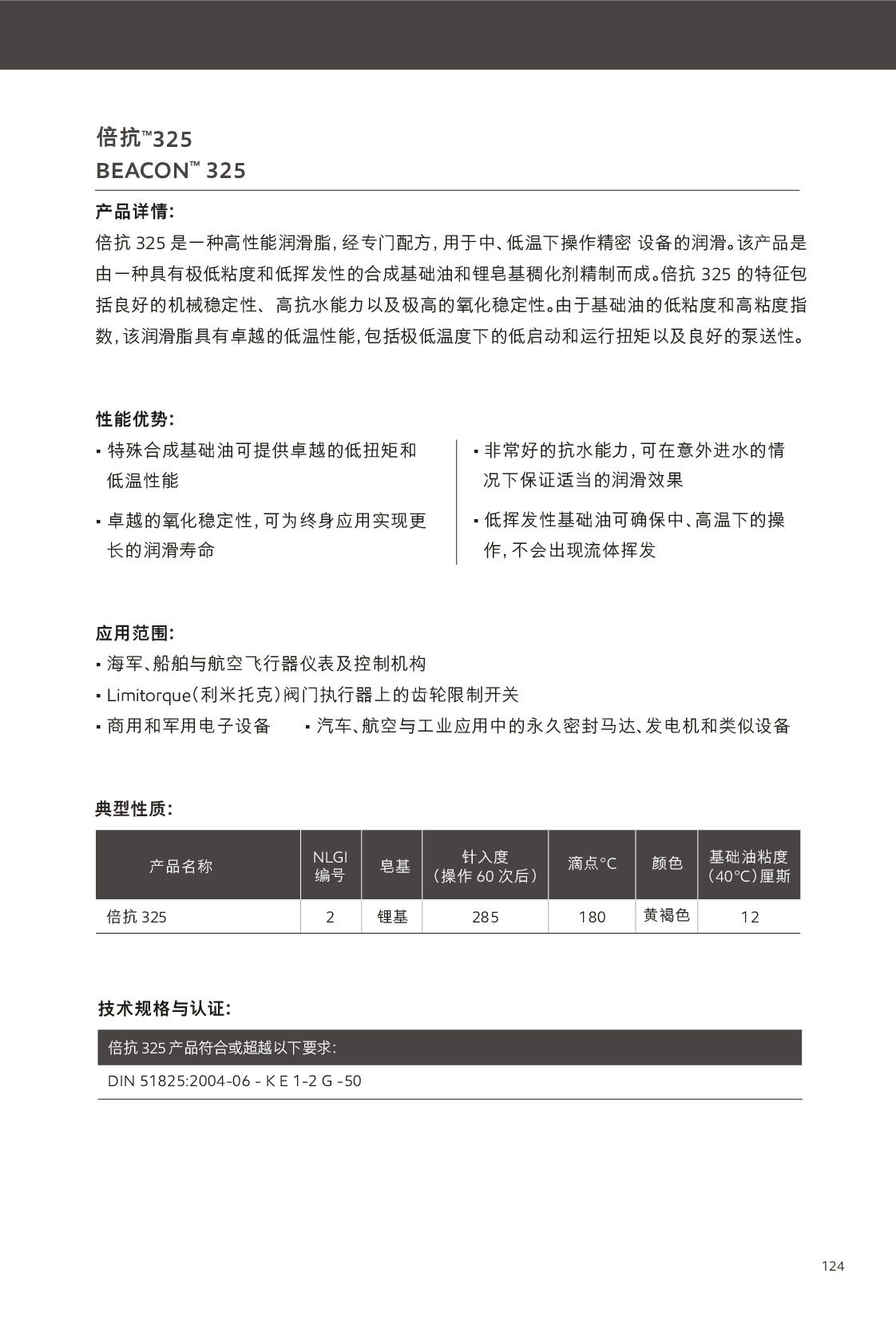 c(din)鿴Ԕ(x)Ϣ<br>(bio)}(rn)֬ xΔ(sh)175