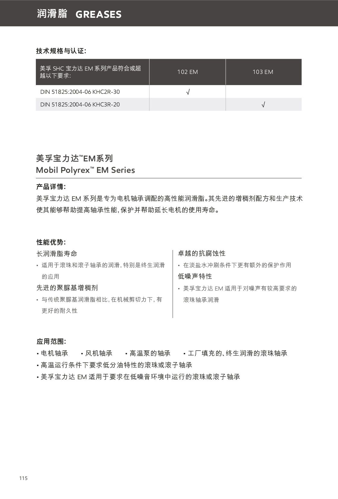 c鿴Ԕ(x)Ϣ<br>(bio)}֬ xΔ(sh)295