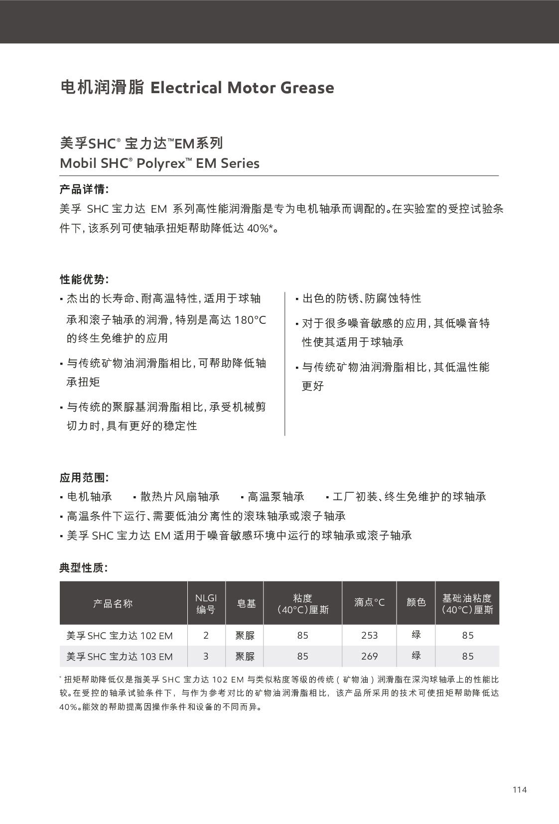 c鿴Ԕ(x)Ϣ<br>(bio)}֬ xΔ(sh)287