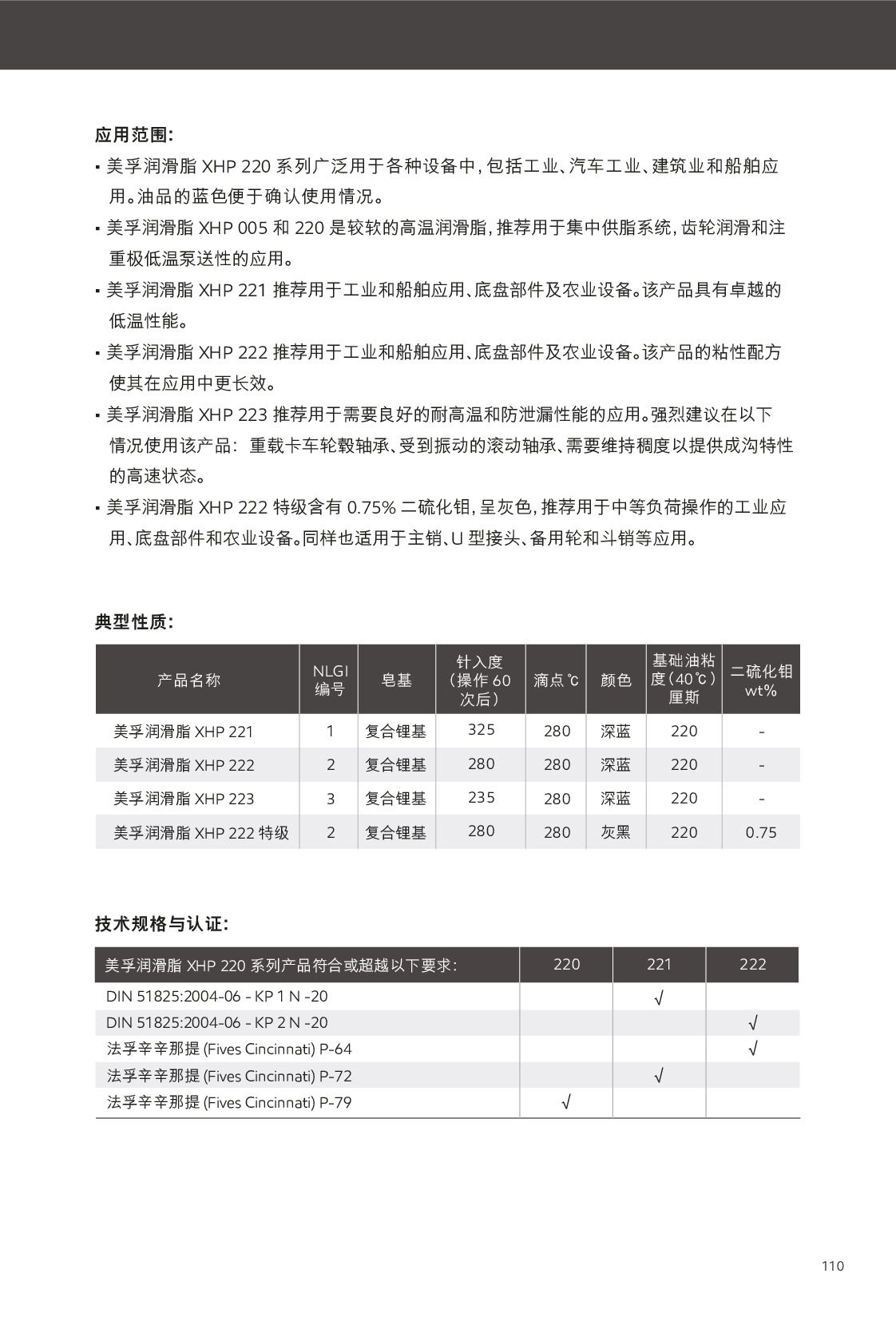 c鿴Ԕ(x)Ϣ<br>(bio)}֬ xΔ(sh)296
