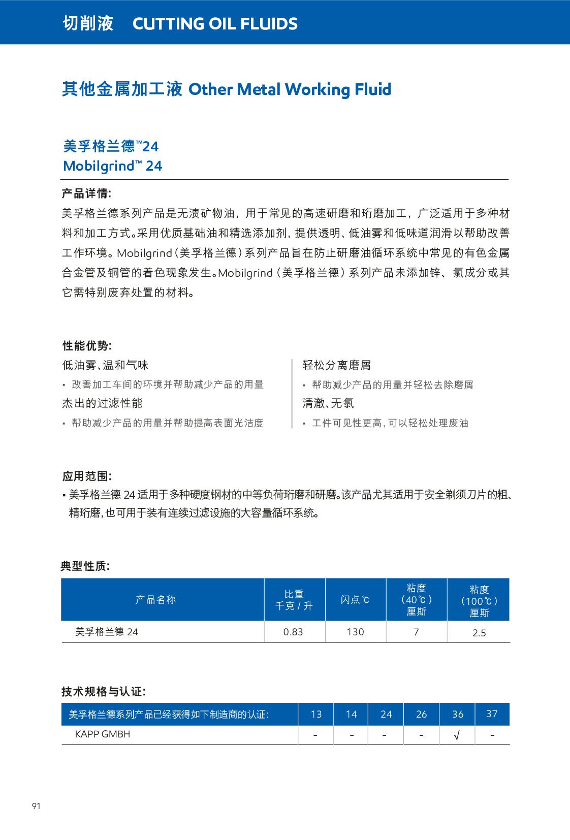 c鿴Ԕ(x)Ϣ<br>(bio)}Һ xΔ(sh)396