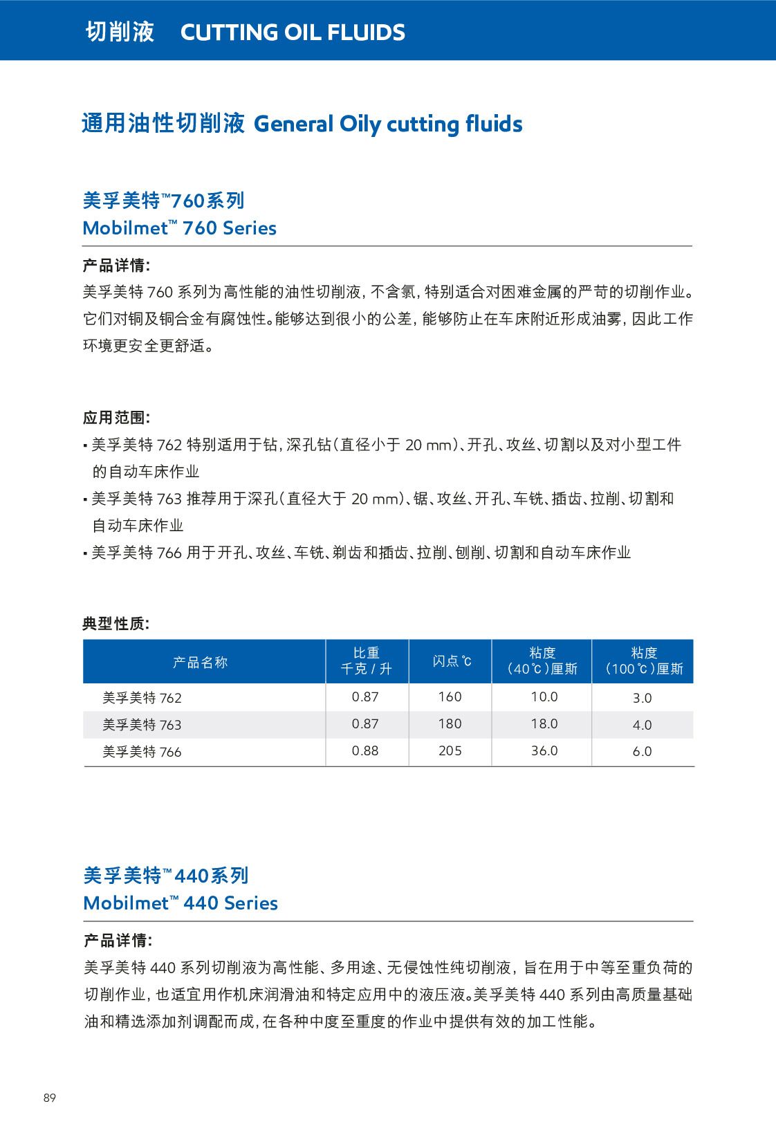 c鿴Ԕ(x)Ϣ<br>(bio)}Һ xΔ(sh)381