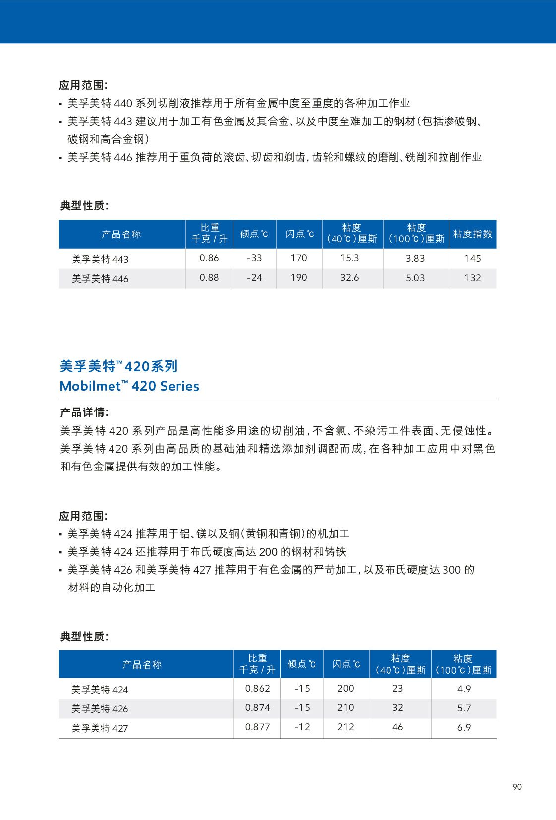 c鿴Ԕ(x)Ϣ<br>(bio)}Һ xΔ(sh)379
