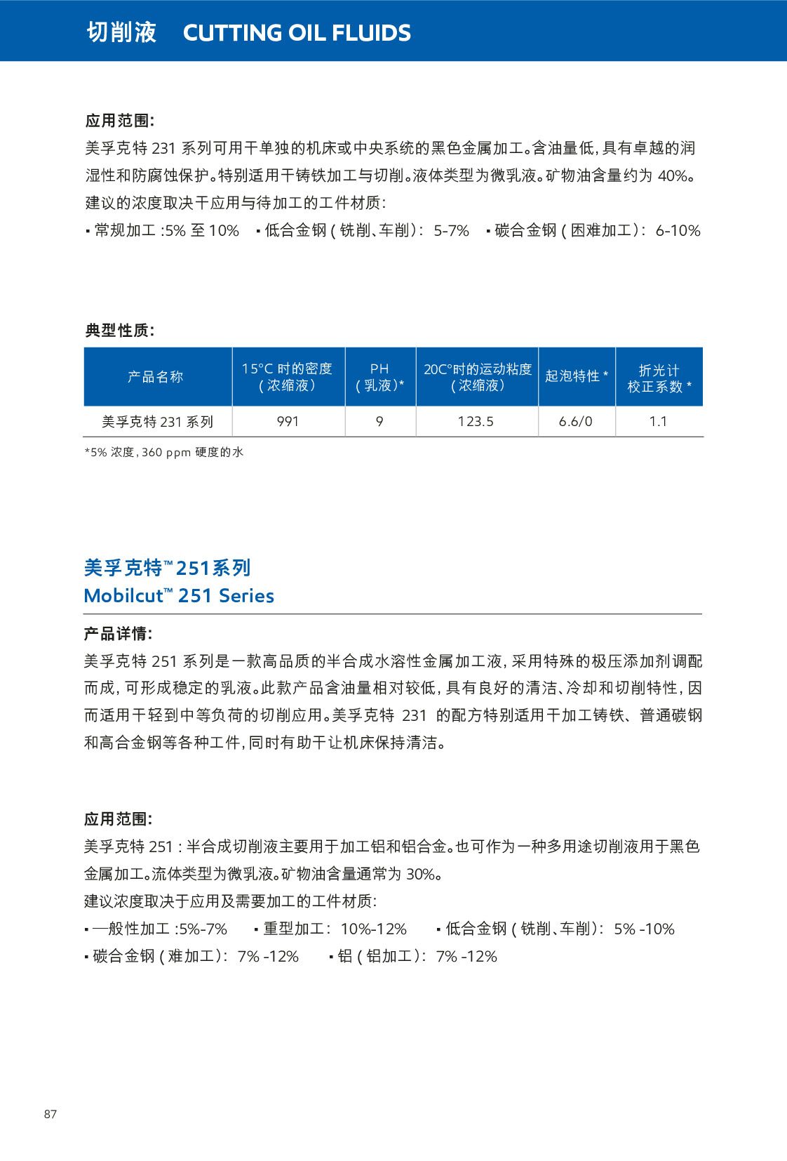 c鿴Ԕ(x)Ϣ<br>(bio)}Һ xΔ(sh)405