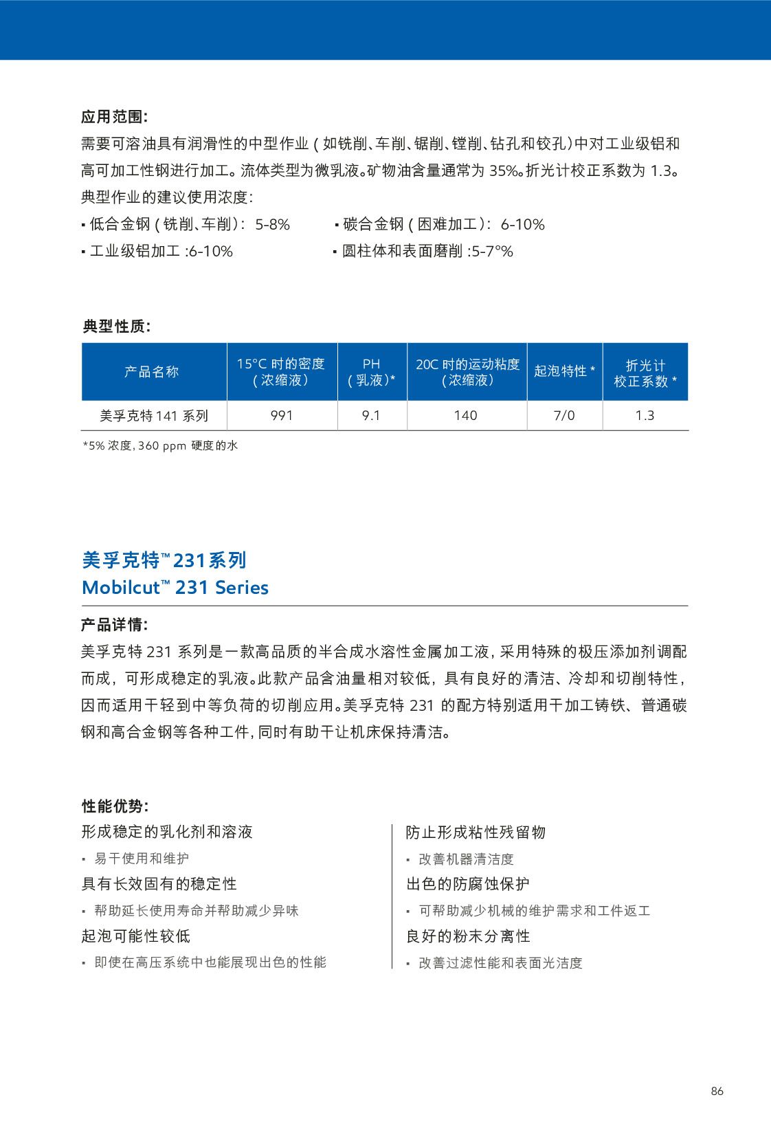 c鿴Ԕ(x)Ϣ<br>(bio)}Һ xΔ(sh)391