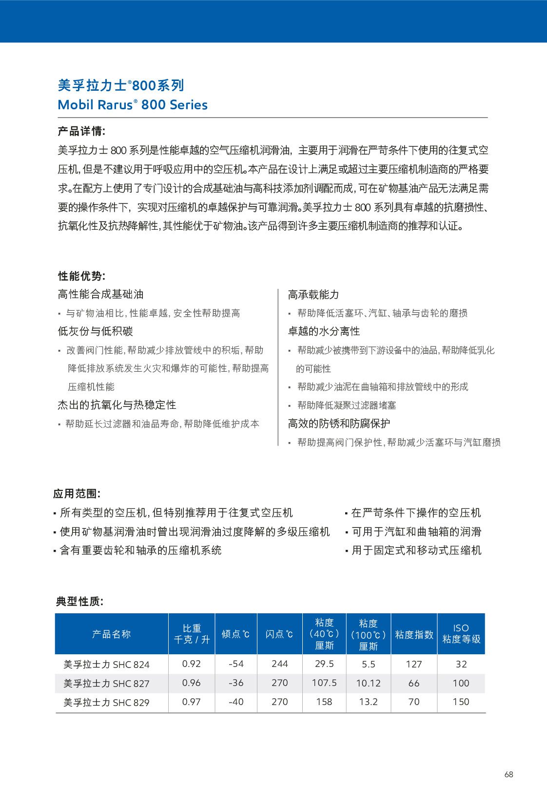 c(din)鿴Ԕ(x)Ϣ<br>(bio)}sC(j) xΔ(sh)552