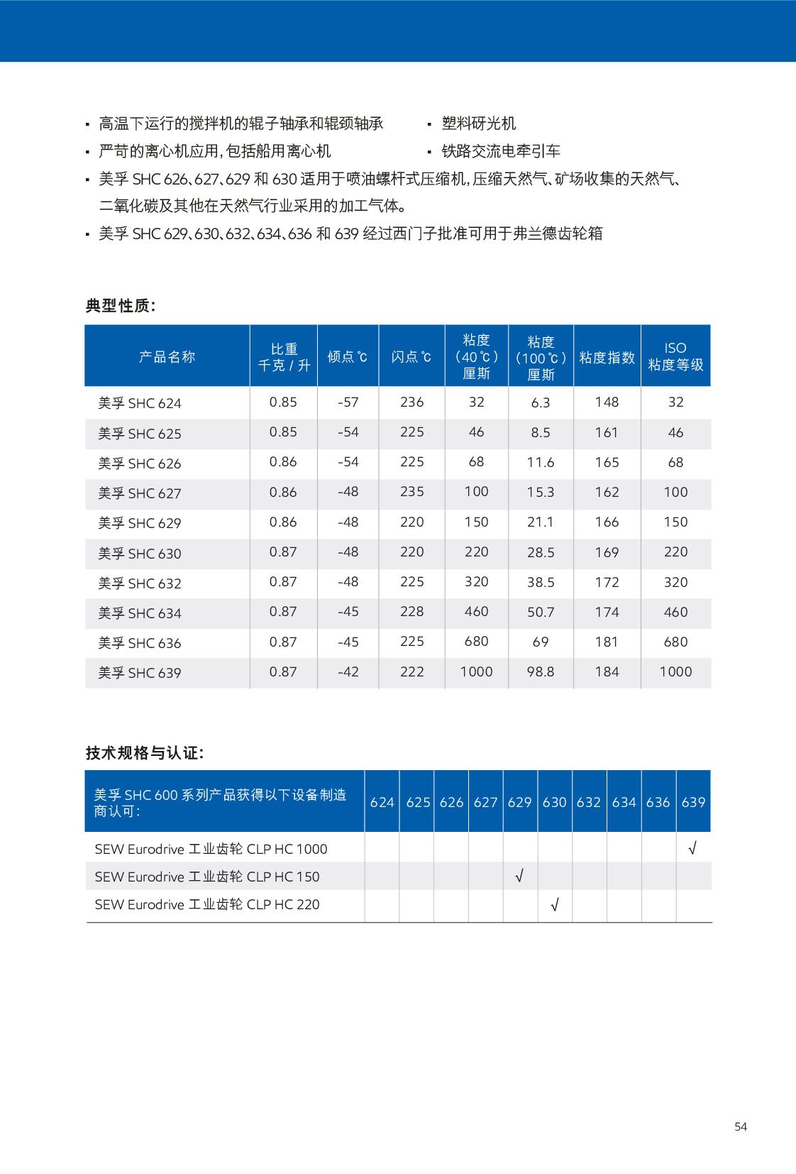 c鿴ԔϢ<br>(bio)}ѭh(hun) xΔ(sh)256