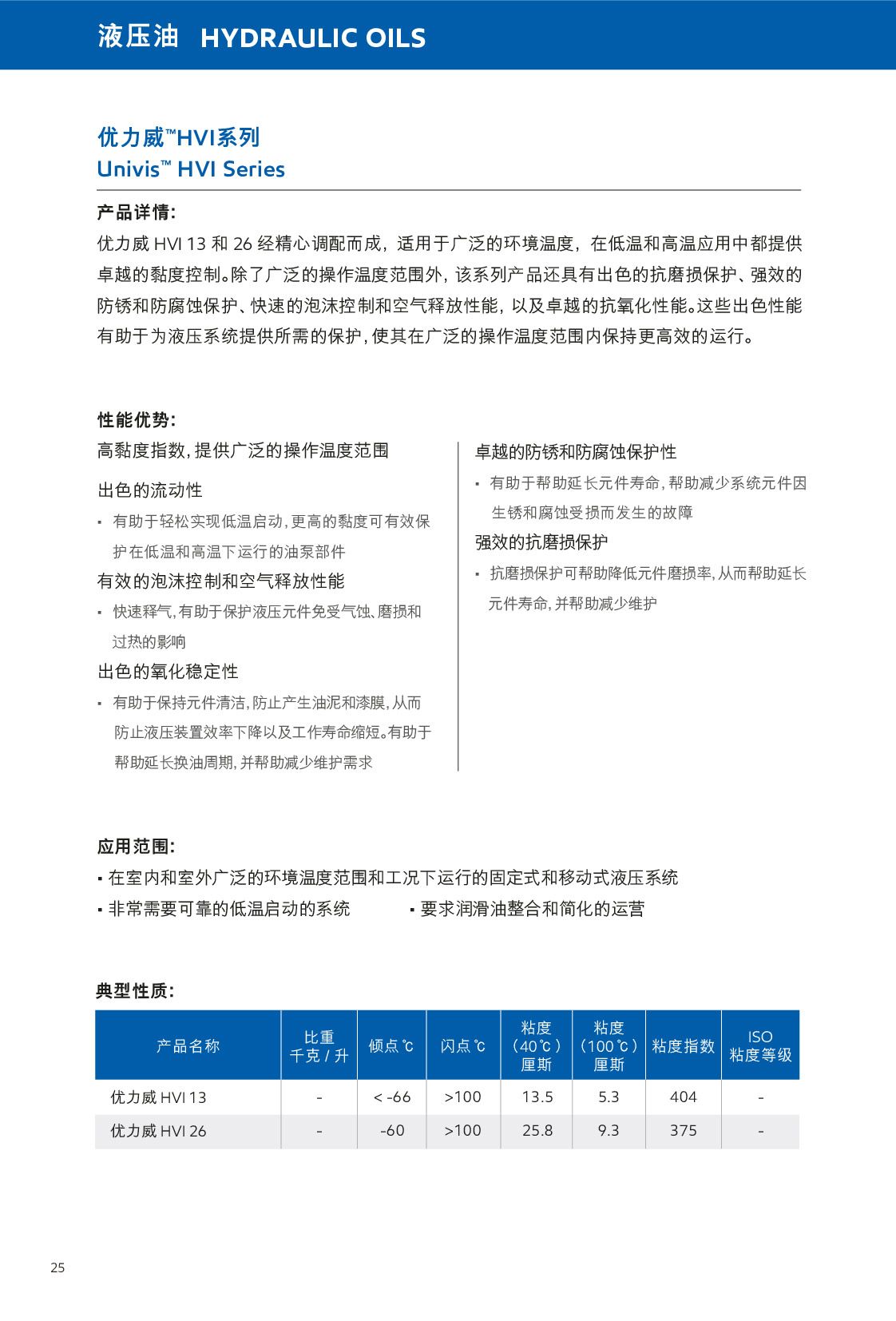 c(din)鿴Ԕ(x)Ϣ<br>(bio)}Һ xΔ(sh)414
